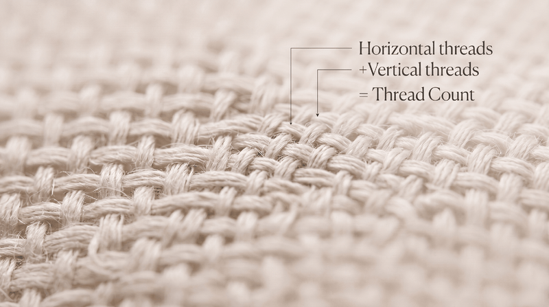 Why Breathability Matters More Than Thread Count