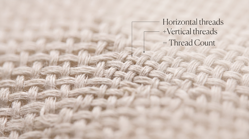 Why Breathability Matters More Than Thread Count