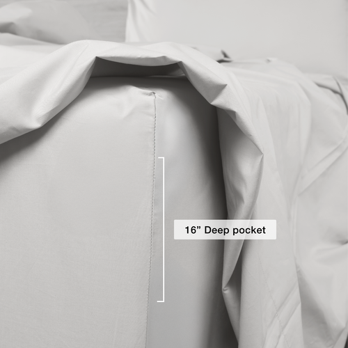 Light Grey Organic Cotton Percale Fitted Sheet