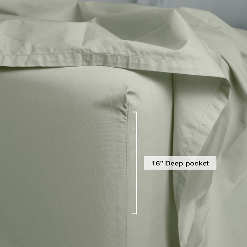 Sage Organic Cotton Percale Fitted Sheet