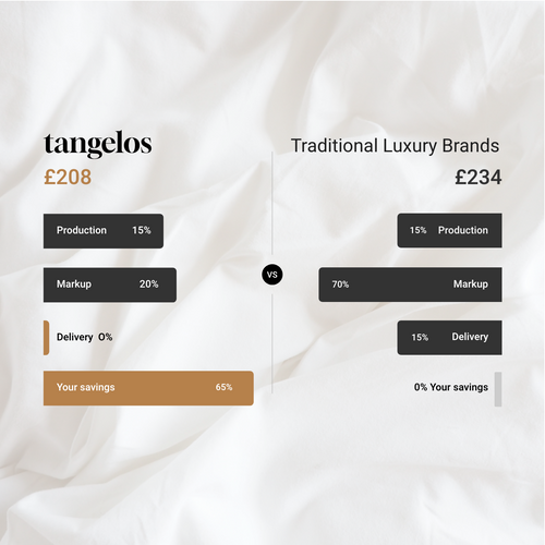 Natural Breathable Linen Duvet Set