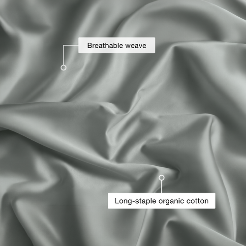Sage Luxury Cotton Sateen Flat Sheet
