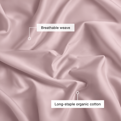 Soft Blush Luxury Cotton Sateen Flat Sheet