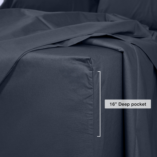 Nightfall Organic Cotton Percale Fitted Sheet